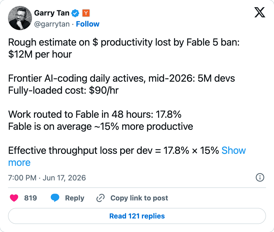 Rough estimate on $ productivity lost by Fable 5 ban: $12M per hour Frontier AI-coding daily actives, mid-2026: 5M devs Fully-loaded cost: $90/hr Work routed to Fable in 48 hours: 17.8% Fable is on average ~15% more productive Effective throughput loss per dev = 17.8% × 15%